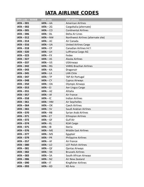 airline codes for laos.